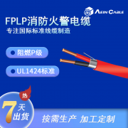 工序都彰光鲜明显专业化取精细化的出产